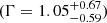 $ (\Gamma = 1.05^{+0.67}_{-0.59}) $
