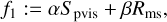 ${{f_1}: = \alpha {S_{{\rm{pvis}}}} + \beta {R_{{\rm{ms}}}},}$