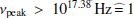 $ \nu_{\mathrm{peak}} > 10^{17.38}\,\mathrm{Hz}\, \widehat{=}\, 1 $