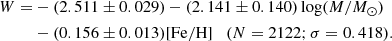$$ \begin{aligned} \begin{aligned} W=&-(2.511 \pm 0.029)-(2.141 \pm 0.140)\log (M/M_{\odot })\\&-(0.156 \pm 0.013)\mathrm{[Fe/H]} \quad (N=2122; \sigma =0.418). \end{aligned} \end{aligned} $$
