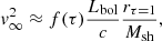 $$ \begin{aligned} { v}_\infty ^2 \approx f(\tau ) \frac{L_{\rm bol}}{c} \frac{r_{\tau =1}}{M_{\rm sh}}, \end{aligned} $$