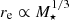 $ r_{\rm e} \propto M_\star^{1/3} $