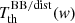 $ T_{\mathrm{th}}^{\mathrm{BB/dist}} (\mathit{w}) $