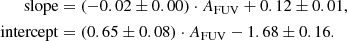 $$ \begin{aligned} \begin{aligned} \mathrm{slope}&= (-0.02\pm 0.00)\cdot A_{\rm FUV}+0.12\pm 0.01{,} \\ \mathrm{intercept}&= (0.65\pm 0.08)\cdot A_{\rm FUV}-1.68\pm 0.16{.} \end{aligned} \end{aligned} $$