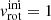 $ v_{\mathrm{rot}}^{\mathrm{ini}} = 1 $