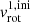 $ v_{\mathrm{rot}}^{\mathrm{1,ini}} $