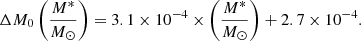$$ \begin{aligned} \Delta M_0 \left(\frac{M^*}{M_\odot }\right)= 3.1\times 10^{-4} \times \left(\frac{M^*}{M_\odot }\right) + 2.7\times 10^{-4}. \end{aligned} $$