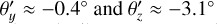 $\theta _y^\prime \approx - {0.4^^\circ }{\rm{ and }}\theta _z^\prime \approx - {3.1^^\circ }$