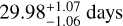 $29.98_{ - 1.06}^{ + 1.07}{\rm{days}}$