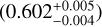 $\left( {0.602_{ - 0.004}^{ + 0.005}} \right)$