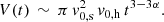 $$ \begin{aligned} V(t)\,\sim \,\pi \,v_{0,\mathrm{s}}^2\,v_{0,\mathrm{h}}\,t^{3-3\alpha }. \end{aligned} $$