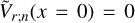 ${{\tilde V}_{r;n}}(x = 0) = 0$