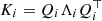 $ K_i = Q_i\Lambda_i Q_i^\top $