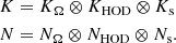 $$ \begin{aligned}&K = K_{\Omega } \otimes K_\text{HOD} \otimes K_\text{s} \nonumber \\&N = N_{\Omega } \otimes N_\text{HOD} \otimes N_\text{s}. \end{aligned} $$