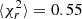 $ \langle \chi_r^2 \rangle = 0.55 $