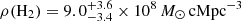 $ \rho(\mathrm{H_{2}})=9.0^{+3.6}_{-3.4}\times10^{8}\,M_{\odot}\,\mathrm{cMpc^{-3}} $