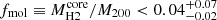 $ f_{\mathrm{mol}}\equiv M_\mathrm{H{2}}^{\mathrm{core}}/ M_{200} < 0.04^{+0.07}_{-0.02} $