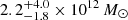 $ 2.2^{+4.0}_{-1.8}\times10^{12}\,M_{\odot} $