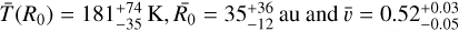$\bar T\left( {{R_0}} \right) = 181_{ - 35}^{ + 74}{\rm{K}},{\bar R_0} = 35_{ - 12}^{ + 36}{\rm{ au and }}\bar v = 0.52_{ - 0.05}^{ + 0.03}$