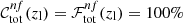 $ \mathcal{C}^{nf}_{\mathrm{tot}}(z_{\mathrm{l}})=\mathcal{F}^{nf}_{\mathrm{tot}}(z_{\mathrm{l}})=100\% $