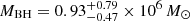 $ M_{\mathrm{BH}} = 0.93^{+0.79}_{-0.47}\times 10^6\,M_{\odot} $