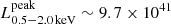 $ L_\mathrm{0.5{-}2.0\,keV}^{\mathrm{peak}}\sim 9.7\times 10^{41} $