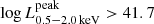 $ \log L_{0.5{-}2.0\,\mathrm{keV}}^{\mathrm{peak}} > 41.7 $