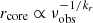$ r_{\rm core} \propto \nu_{\rm obs}^{-1/k_r} $