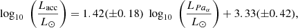 $$ \begin{aligned} \log _{10} \; \left(\frac{L_{\rm acc}}{L_{\odot }}\right) = 1.42 (\pm 0.18) \; \log _{10} \; \left(\frac{L_{Pa_{\alpha }}}{L_{\odot }}\right) + 3.33 (\pm 0.42), \end{aligned} $$