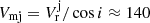 $ V_{\mathrm{mj}}=V_{\mathrm{r}}^{\mathrm{j}}/\cos i \approx 140 $