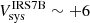 $ V^{\mathrm{IRS7B}}_{\mathrm{sys}} \sim {+}6 $