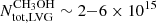 $ N^{\rm CH_3OH}_{\rm tot, LVG} \sim 2{-}6 \times 10^{15} $