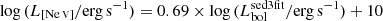 $ \log{(L_{\mathrm{[Ne\,\textsc{v}]}}/\mathrm{erg\,s^{-1}})} = 0.69\times \log{(L_{\mathrm{bol}}^{\mathrm{sed3fit}}/\mathrm{erg\,s^{-1}})}+10 $