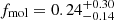 $ f_{\mathrm{mol}}=0.24_{-0.14}^{+0.30} $