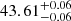 $ 43.61_{-0.06}^{+0.06} $