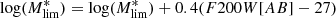 $ \log (M_{\mathrm{lim}}^{*}) = \log (M_{\mathrm{lim}}^{*}) + 0.4(F200W[AB]-27) $
