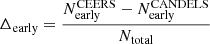 $ \Delta_{\mathrm{early}}= \frac{N_{\mathrm{early}}^{\mathrm{CEERS}}-N_{\mathrm{early}}^{\mathrm{CANDELS}}}{N_{\mathrm{total}}} $
