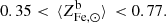 $$ \begin{aligned} 0.35 < \, \langle Z^\mathrm{b}_{\rm Fe,\odot } \rangle \, < 0.77 . \end{aligned} $$