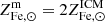 $ Z^{\mathrm{m}}_{\mathrm{Fe,\odot}} = 2 Z^{\mathrm{ICM}}_{\mathrm{Fe,\odot}} $