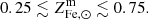 $$ \begin{aligned} 0.25 \lesssim Z^\mathrm{m}_{\rm Fe,\odot } \lesssim 0.75 . \end{aligned} $$