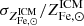 $ \sigma_{Z^{\mathrm{ICM}}_{\mathrm{Fe,\odot}}} / Z^{\mathrm{ICM}}_{\mathrm{Fe,\odot}} $