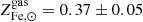 $ Z_{\mathrm{Fe,\odot}}^{\mathrm{gas}} = 0.37\pm 0.05 $