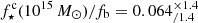 $ f^{\mathrm{c}}_{\star}(10^{15}{\,M_\odot})/f_{\mathrm{b}} = 0.064^{\times 1.4}_{/1.4} $