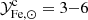 $ \mathcal{Y}^{\mathrm{c}}_{\mathrm{Fe,\odot}}=3{-}6 $