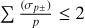 $\sum {{{\left( {{\sigma _{p \pm }}} \right)} \over p}} \le 2$