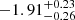 $ -1.91^{+0.23}_{-0.26} $