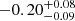 $ -0.20^{+0.08}_{-0.09} $
