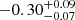 $ -0.30^{+0.09}_{-0.07} $