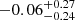 $ -0.06^{+0.27}_{-0.24} $