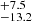 $ ^{+7.5}_{-13.2} $